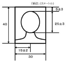 証明写真サイズ見本